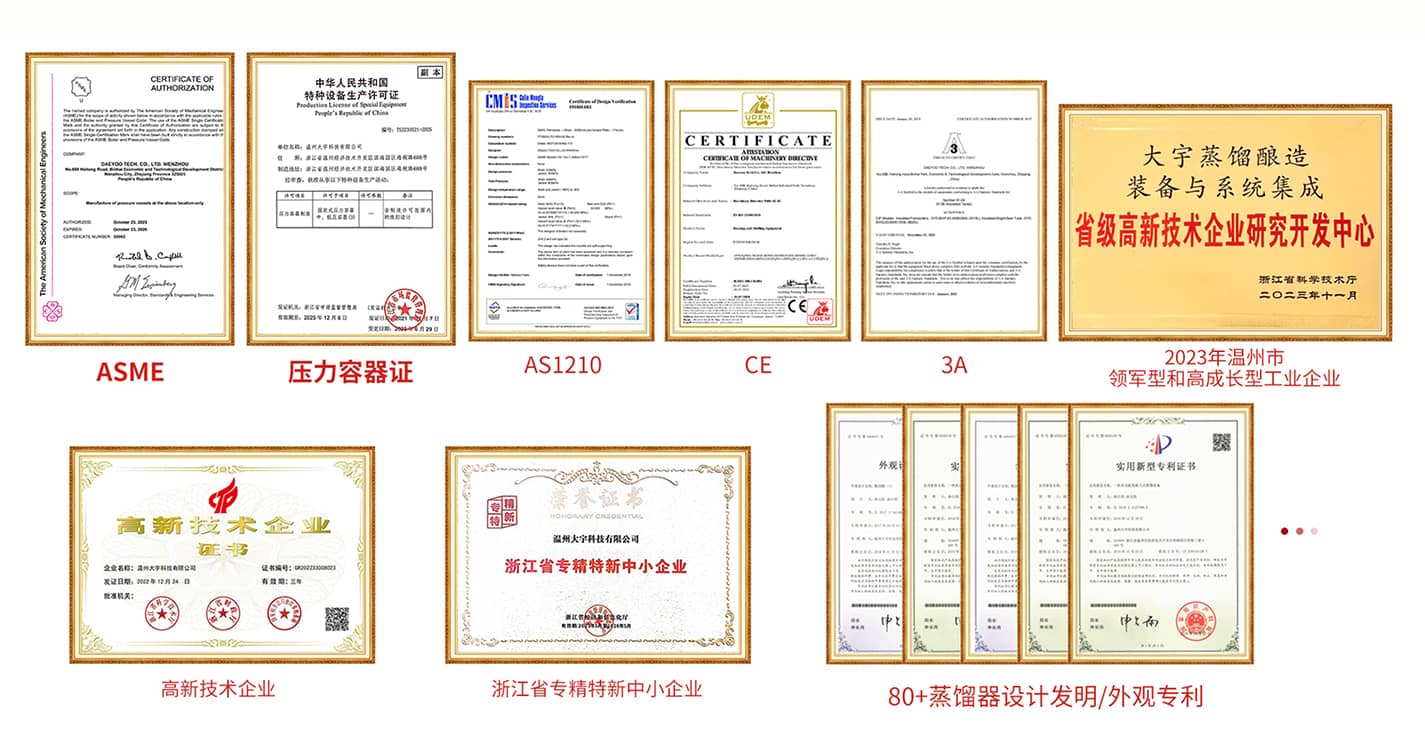 Daeyoo's certificates and distillation patents 大宇的证书和蒸馏专利