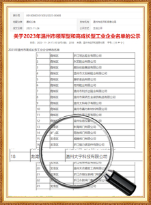 2023年温州市领军型和高成长型工业企业 