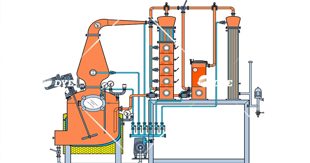 蒸馏装置图
